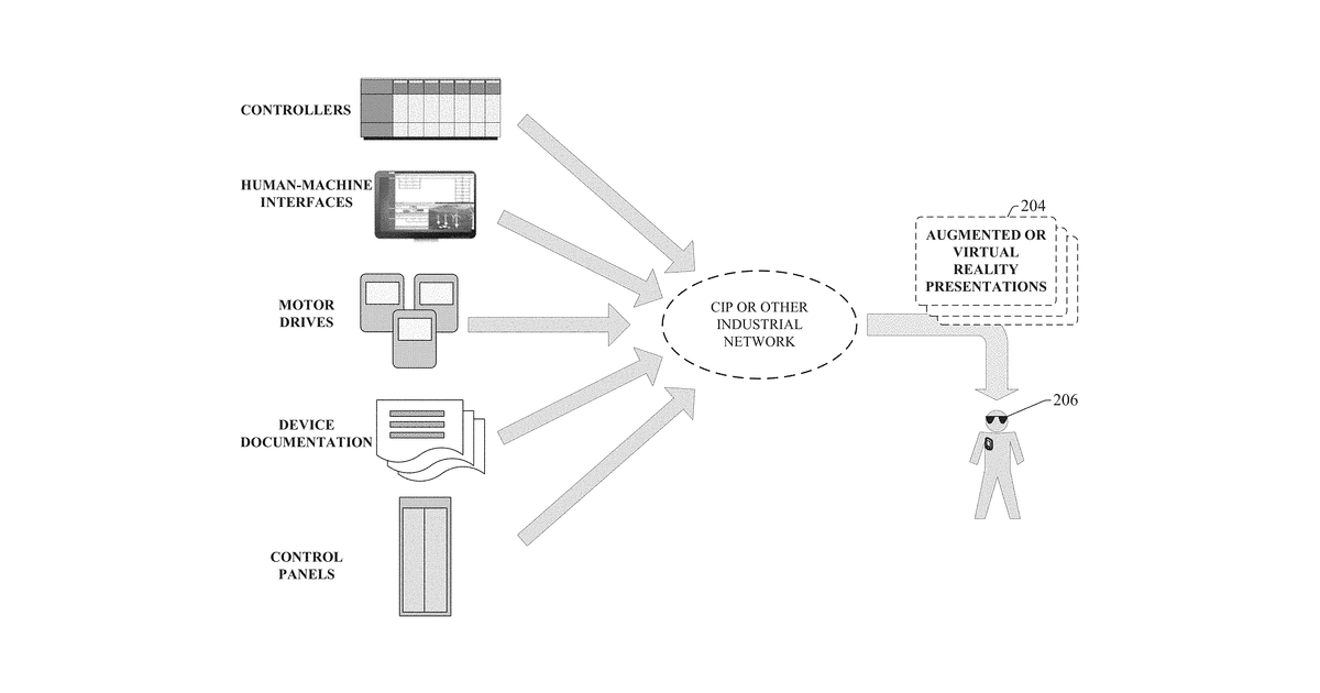 Patent drawing for Virtual reality and augmented reality for industrial automation