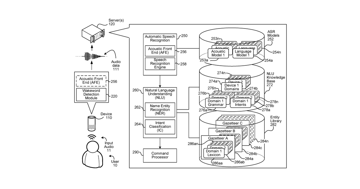 Patent drawing for Confidence checking for speech processing and query answering