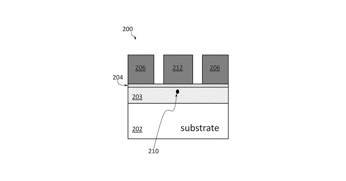 Patent drawing for Donor- or acceptor-based spin qubits with isotopically purified materials