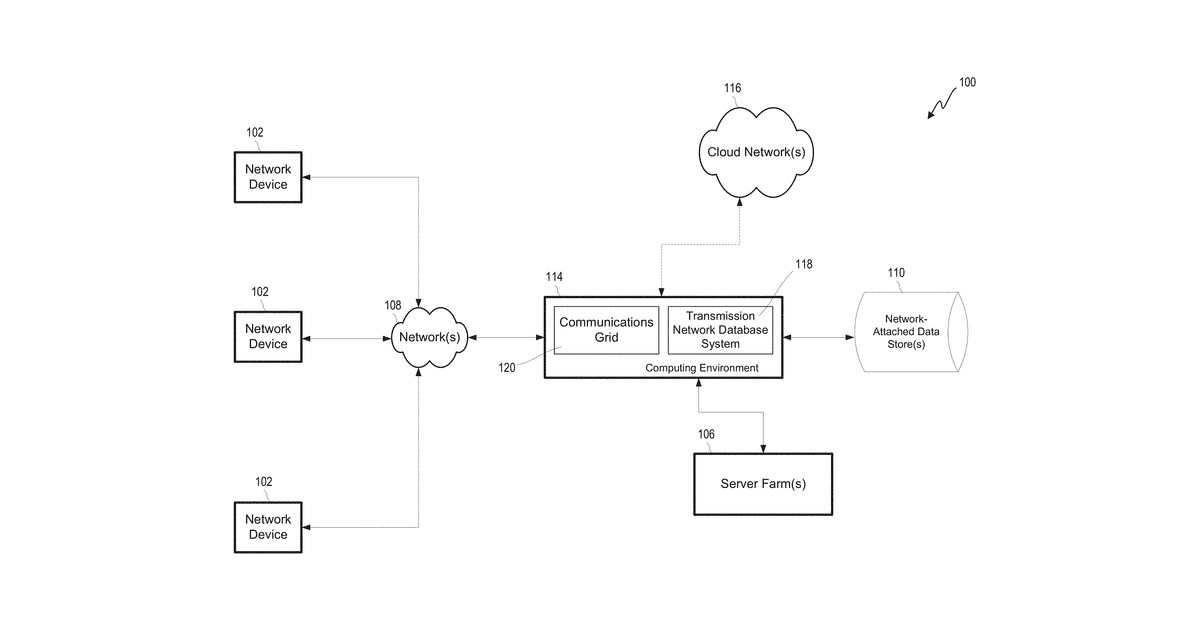 Patent drawing for Generation of job flow objects in federated areas from data structure