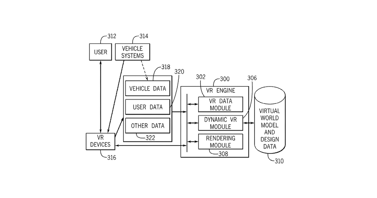 Patent drawing for System and method for dynamic in-vehicle virtual reality