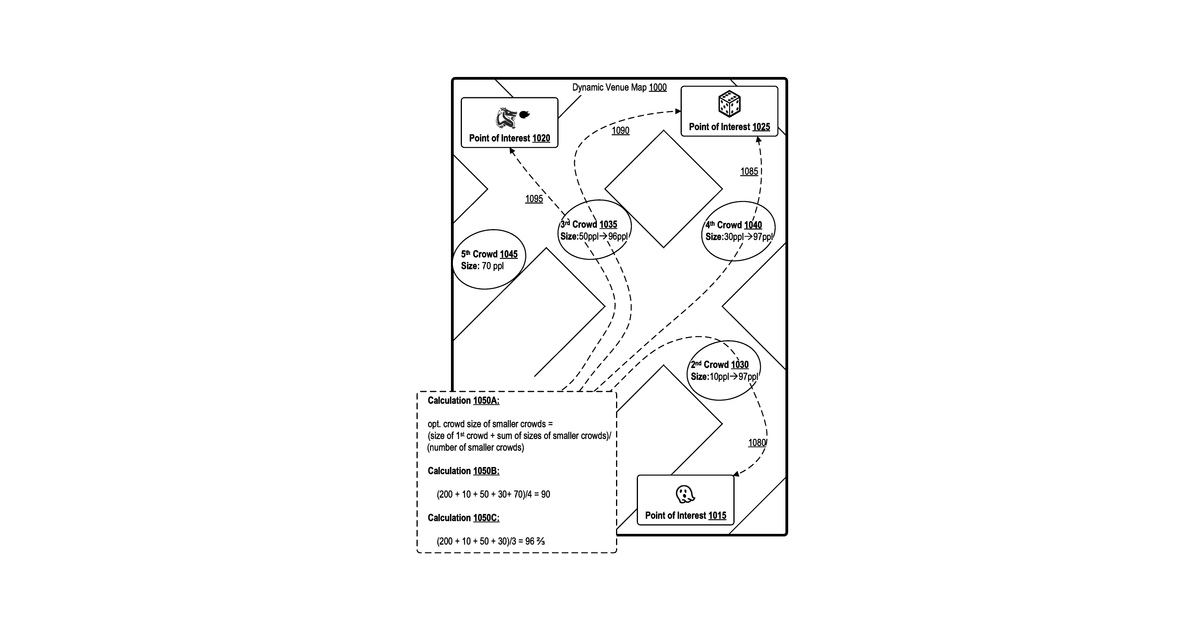 Patent drawing for Venue traffic flow management
