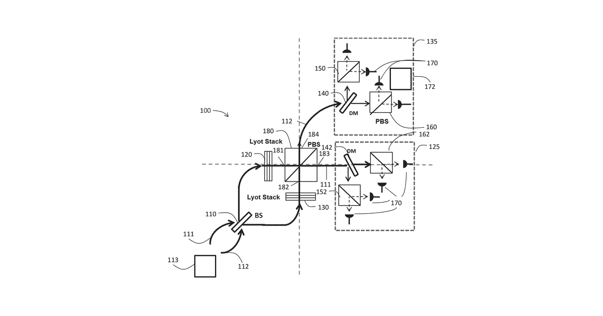 Patent drawing for Hyper-entangled photon server system and associated methods