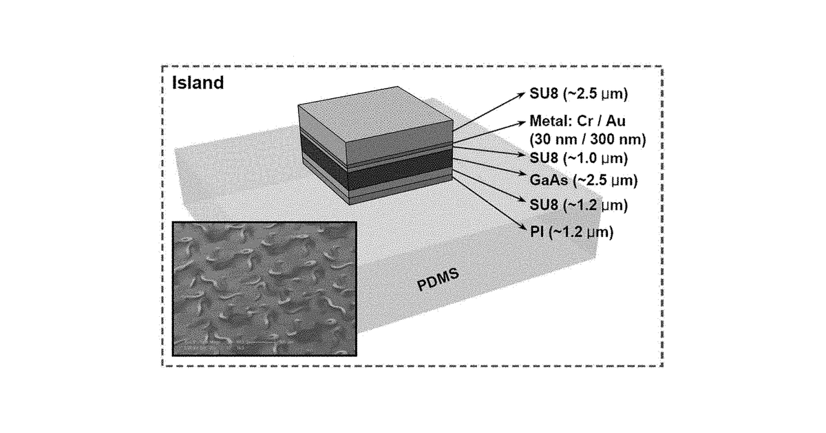 Patent drawing for Flexible and stretchable electronic systems for epidermal electronics