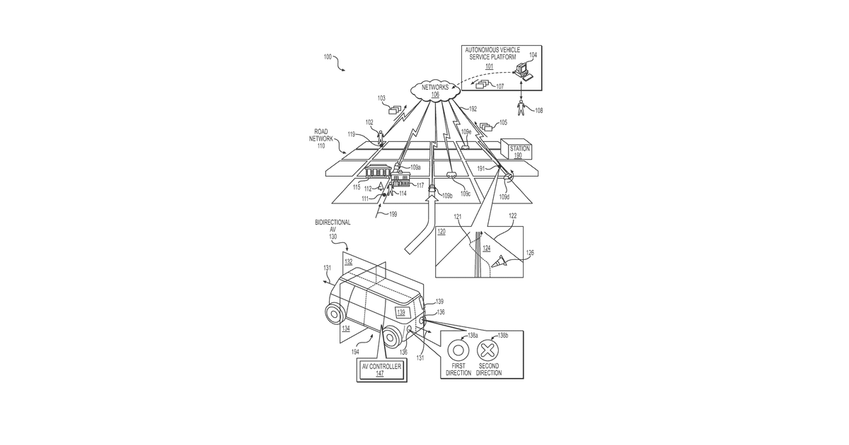 Patent drawing for Software application to request and control an autonomous vehicle service