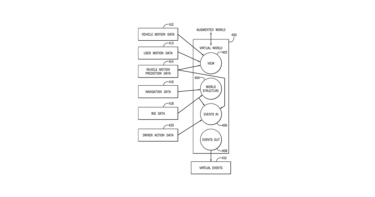 Patent drawing for System and method for dynamic in-vehicle virtual reality