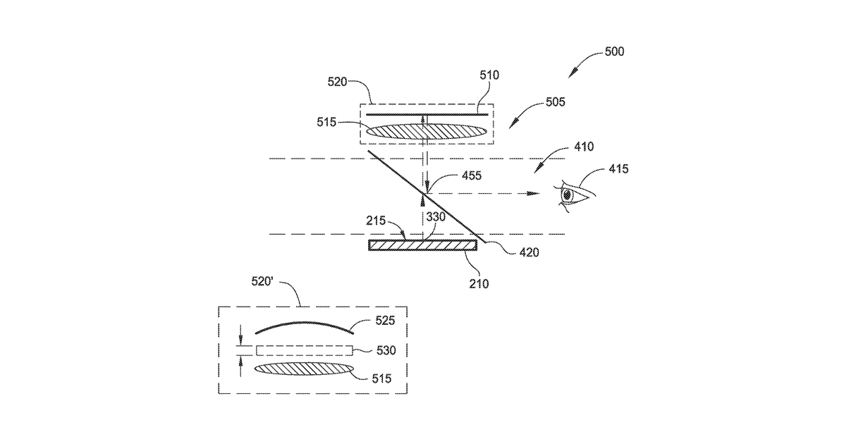 Patent drawing for Compact augmented reality / virtual reality display