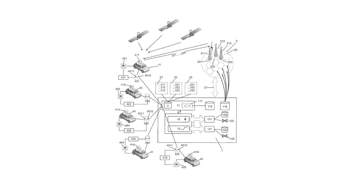 Patent drawing for Autonomous or partially autonomous motor vehicles with automated risk- …