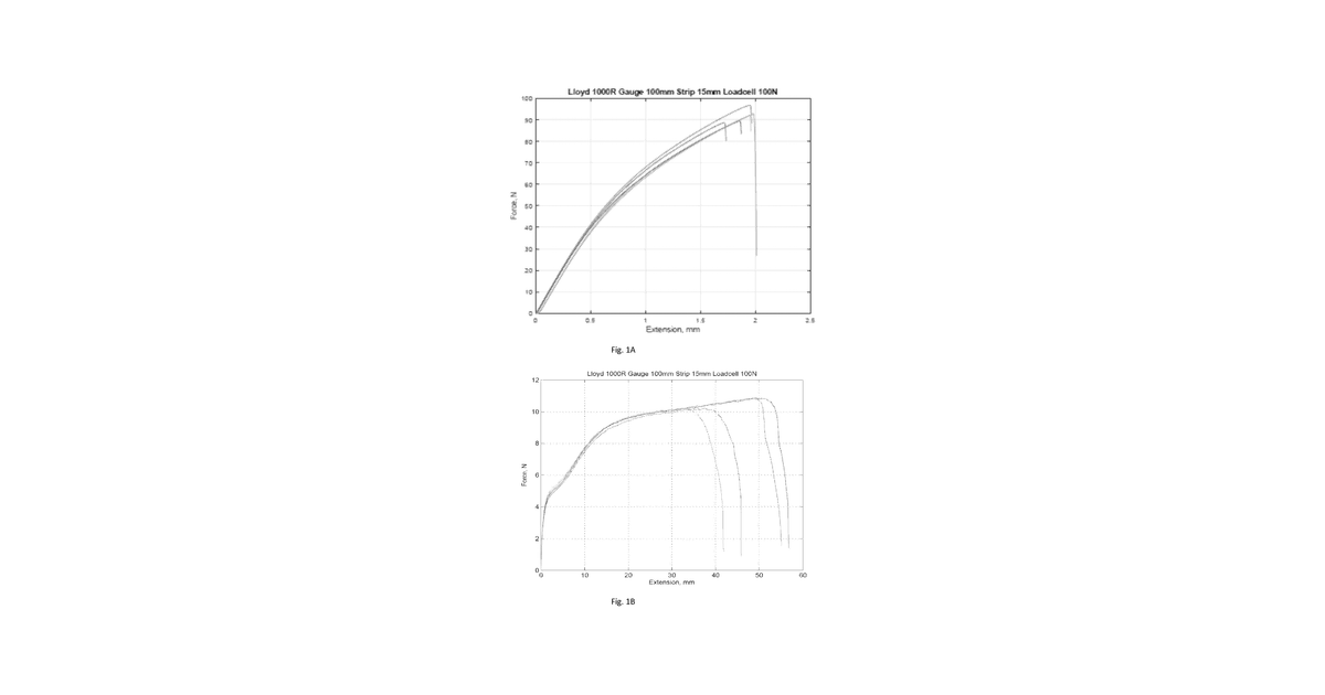Patent drawing for Fiber sheets and structures comprising fiber sheets