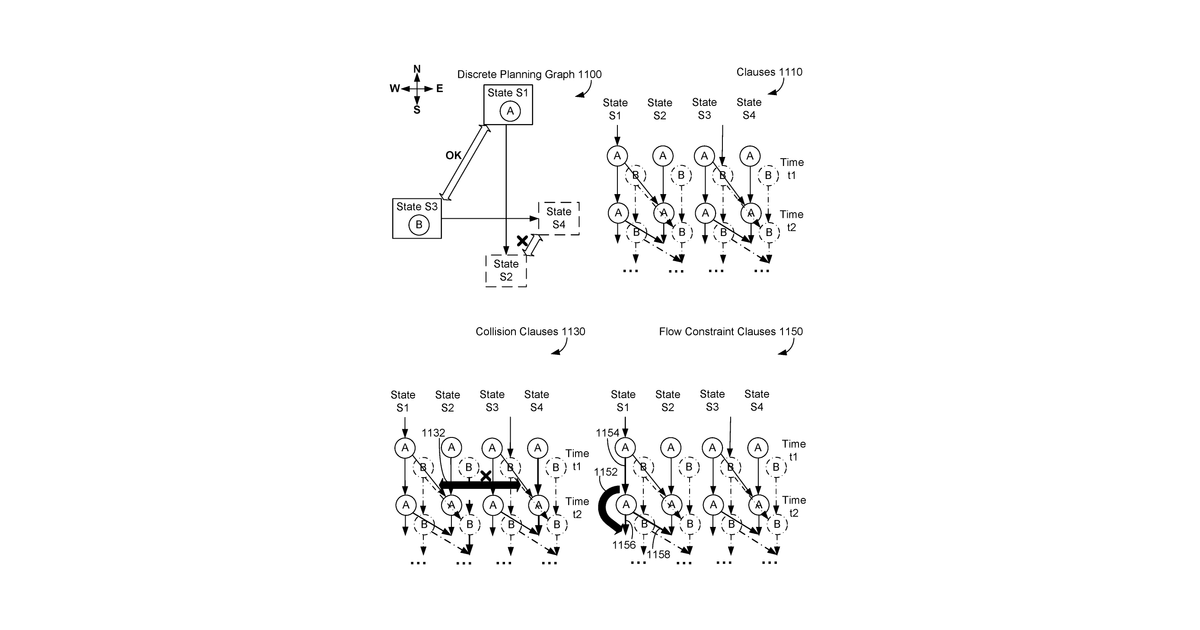Patent drawing for Boolean satisfiability (SAT) reduction for geometry and kinematics agnostic …