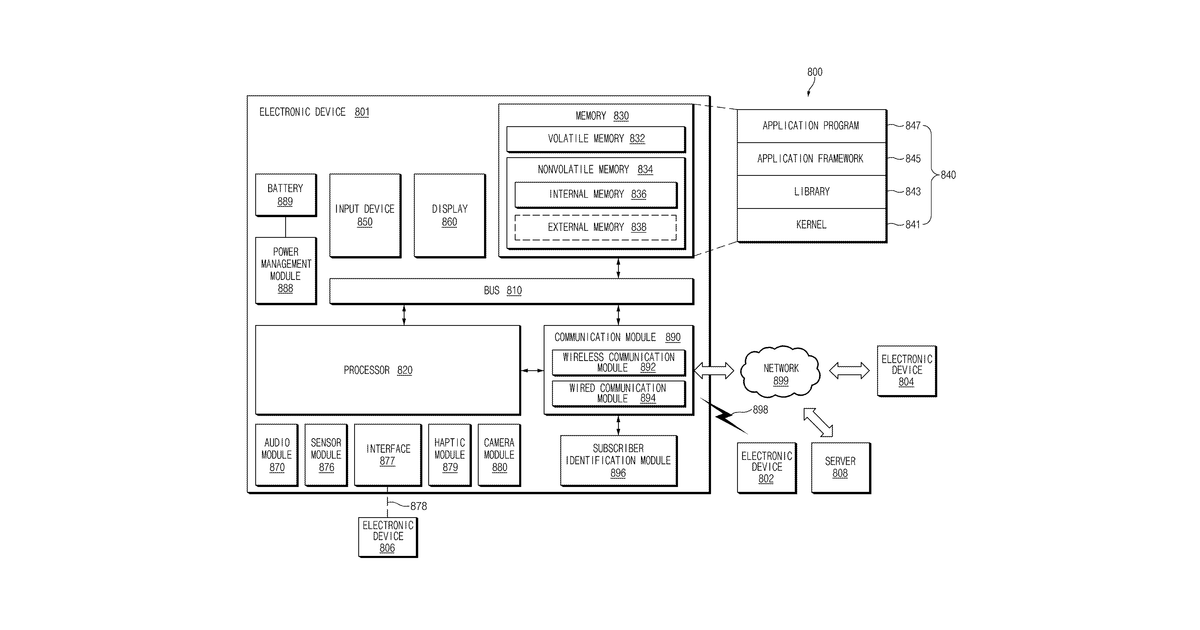 Patent drawing for Electronic apparatus and controlling method thereof