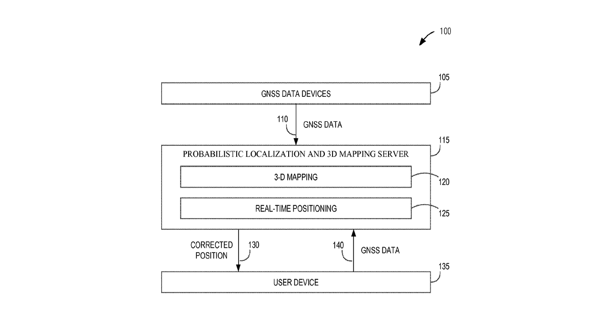 Patent drawing for Systems and methods for GNSS SNR probabilistic localization and 3-D mapping