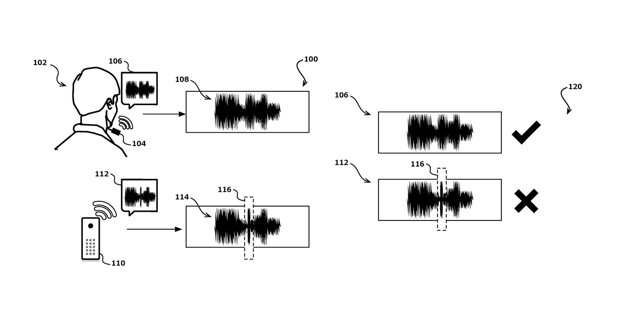 Patent drawing for Image-based approaches to classifying audio data