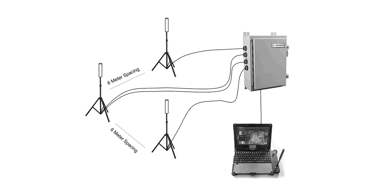 Patent drawing for Unmanned vehicle recognition and threat management
