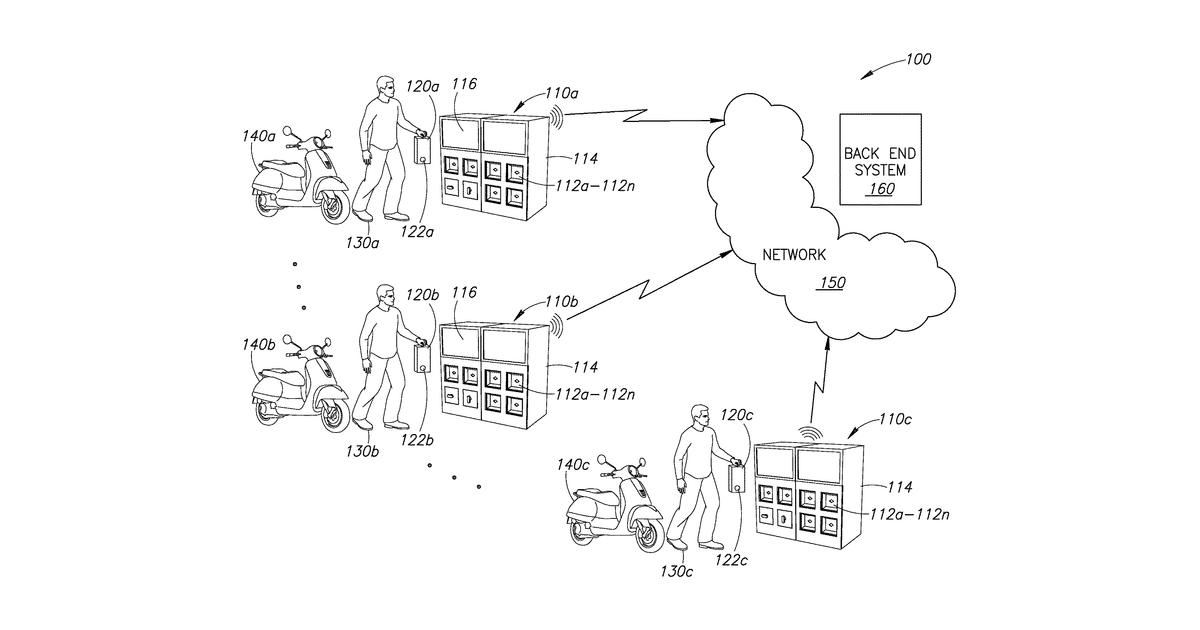 Patent drawing for Apparatus, system, and method for vending, charging, and two-way distribution …