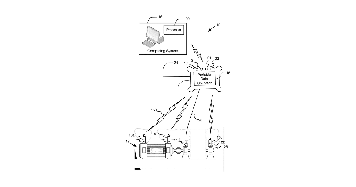 Patent drawing for Automatic rotating-machine fault diagnosis with confidence level indication