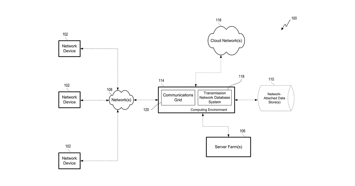 Patent drawing for Computer implemented systems for automatic hierarchy for large scale time …