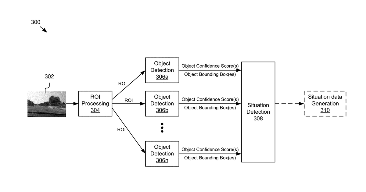 Patent drawing for Real-time detection of traffic situation