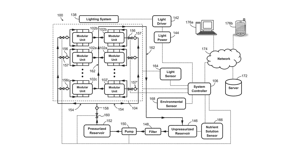 Patent drawing for Modular automated growing system