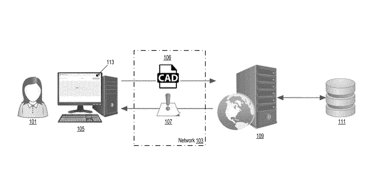 Patent drawing for Methods and apparatus for machine learning predictions of manufacture processes