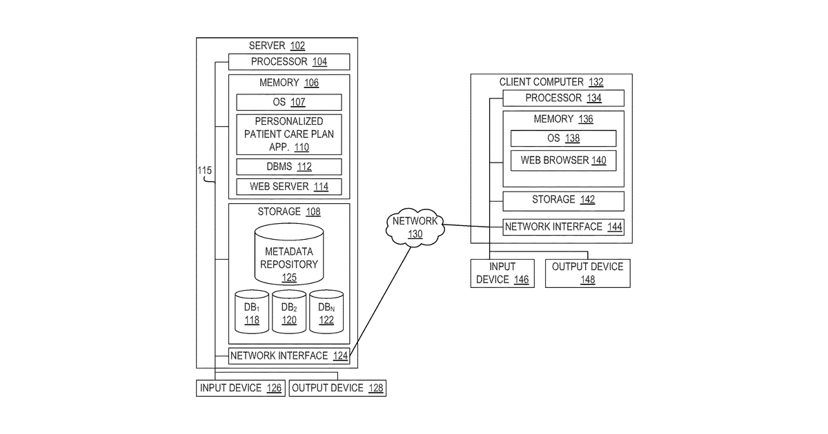 Patent drawing for Variable list based caching of patient information for evaluation of patient …