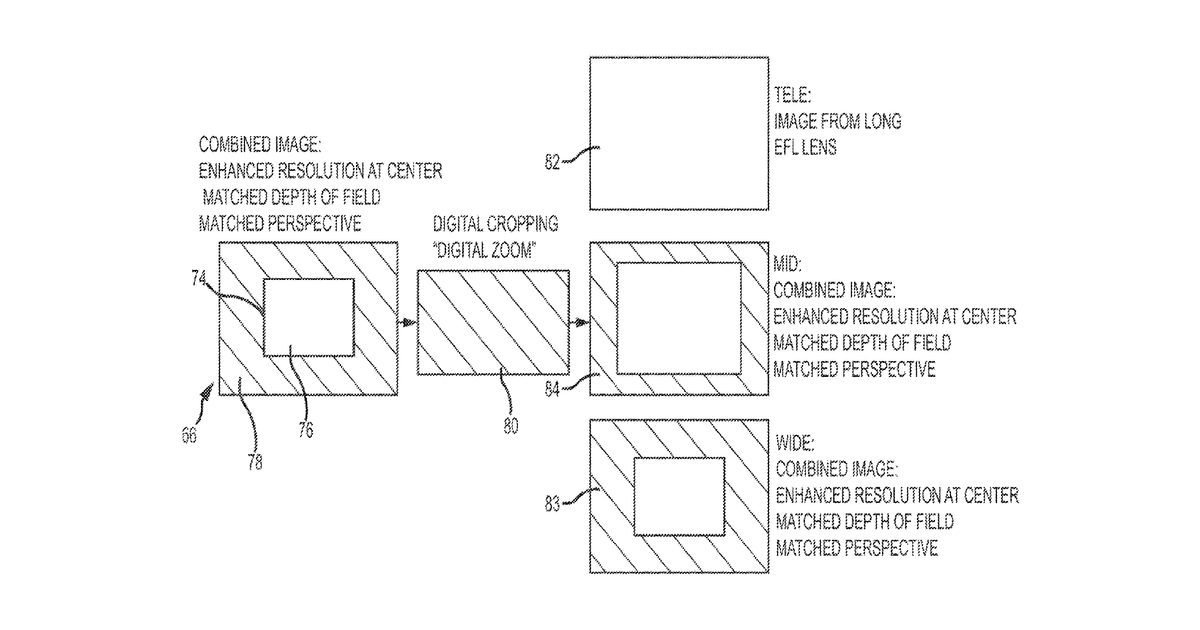 Patent drawing for Dual sensor camera