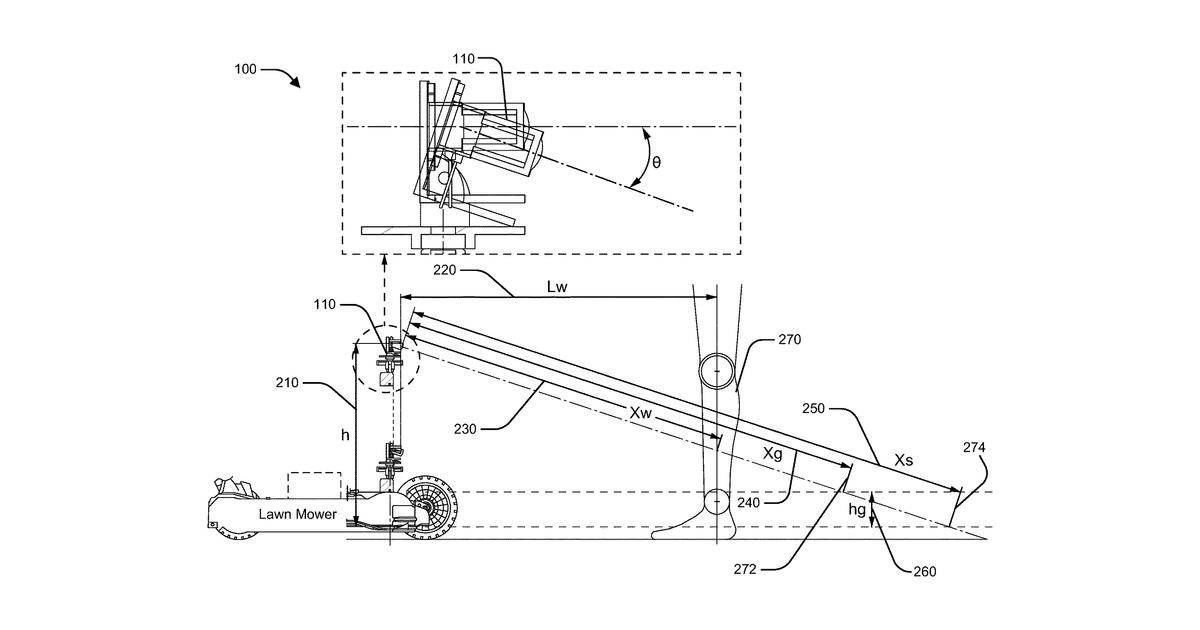 Patent drawing for Autonomous lawnmower using laser scanner