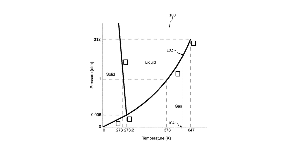 Patent drawing for Plant extract compositions for forming protective coatings