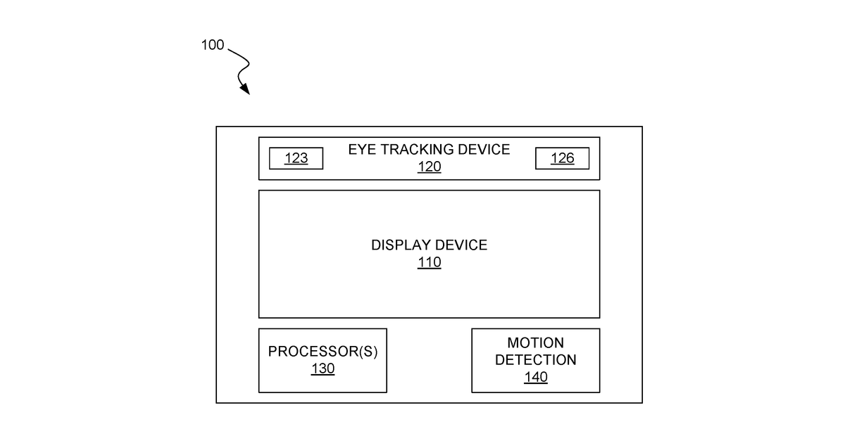 Patent drawing for Eye-tracking enabled wearable devices