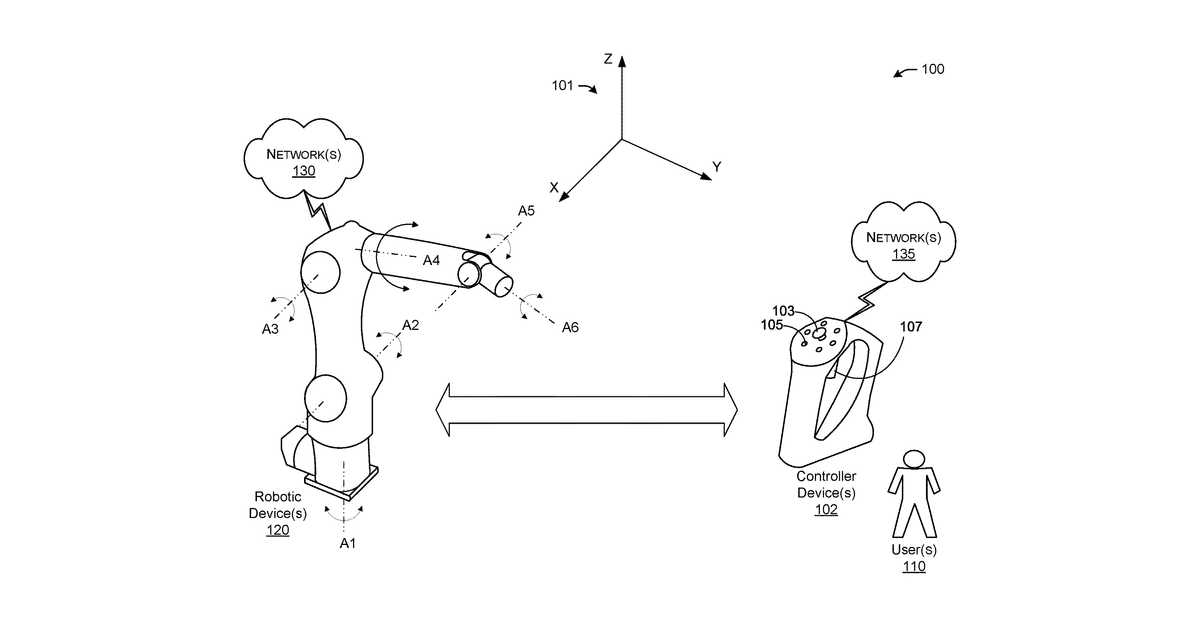 Patent drawing for Robotic programming and motion control