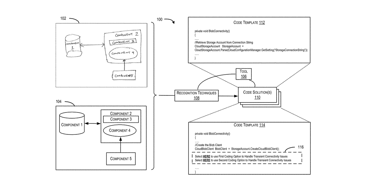 Patent drawing for Converting visual diagrams into code