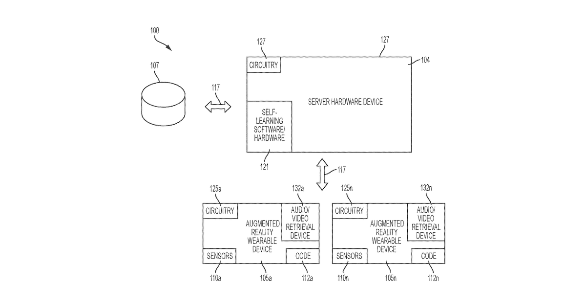 Patent drawing for Learning opportunity based display generation and presentation