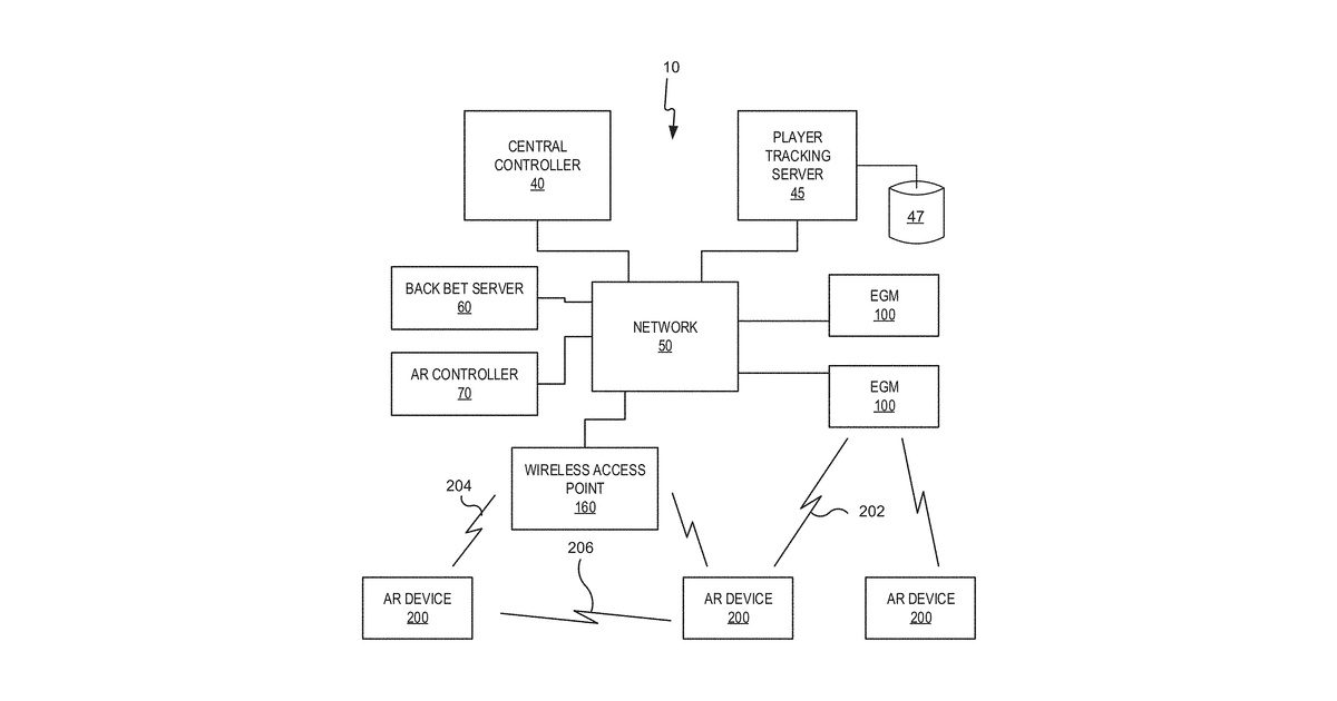 Patent drawing for Multiple player augmented reality EGM gaming