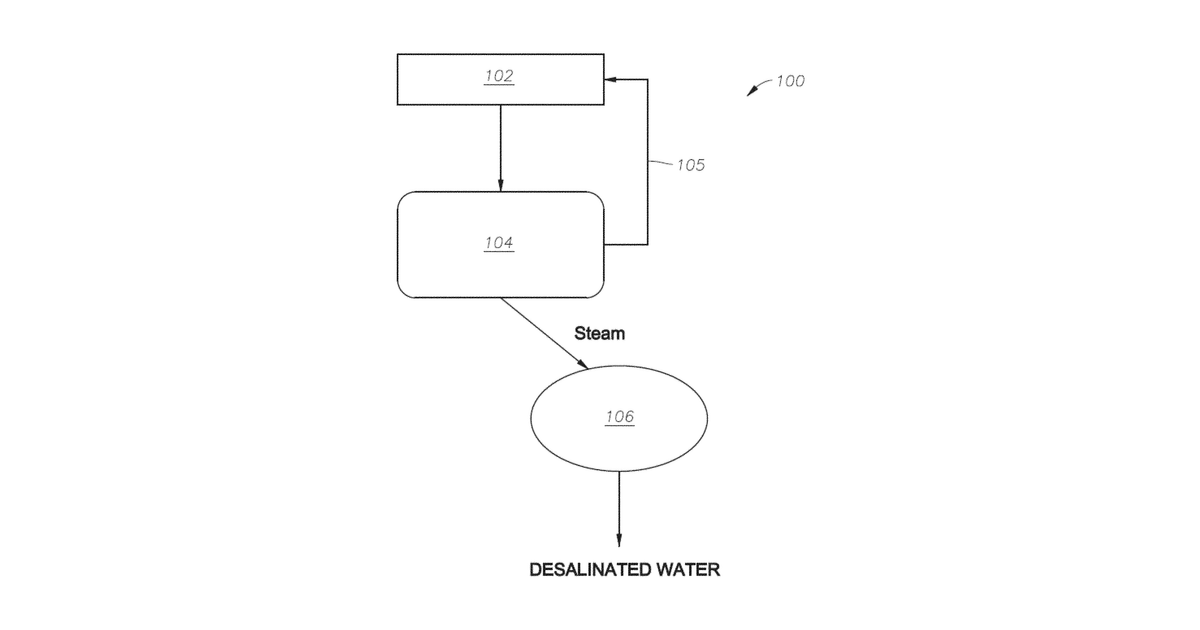 Patent drawing for Coupling photovoltaic, concentrated solar power, and wind technologies for desalination