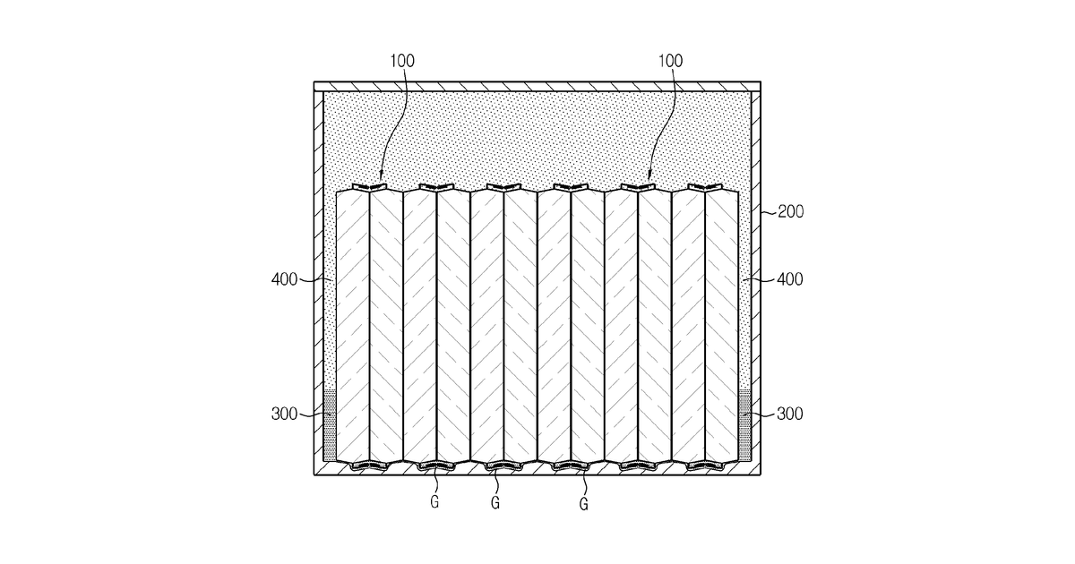 Patent drawing for Battery module