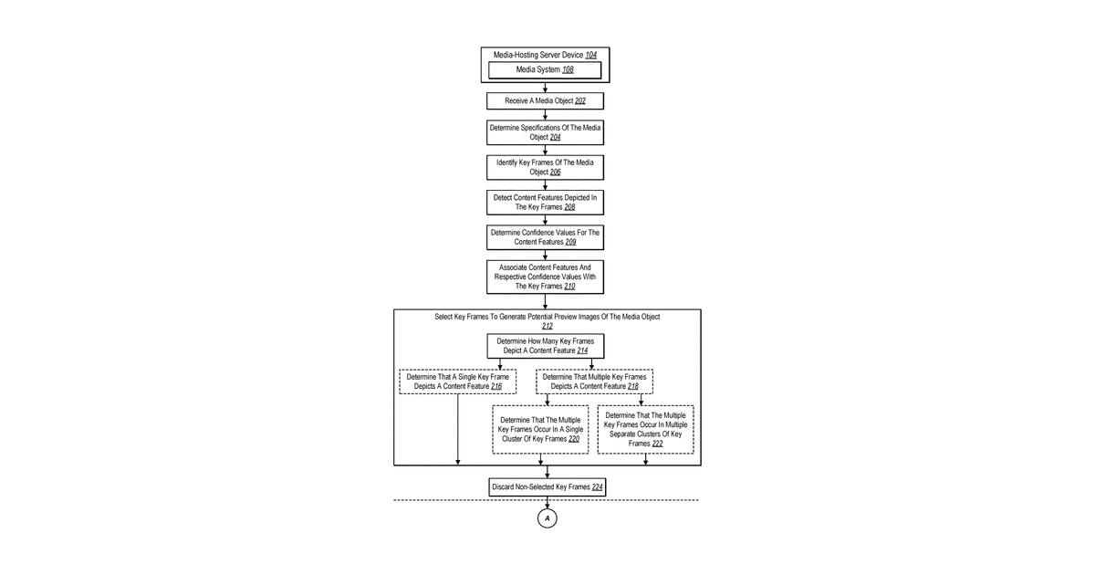 Patent drawing for Providing relevant video scenes in response to a video search query