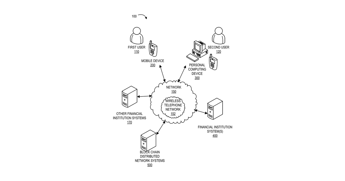 Patent drawing for System for managing serializability of resource transfers in a process data …