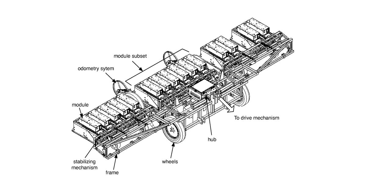 Patent drawing for Modular precision agriculture system