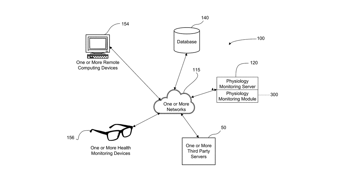 Patent drawing for Systems, apparatus, and methods for using a wearable device to monitor operator alertness