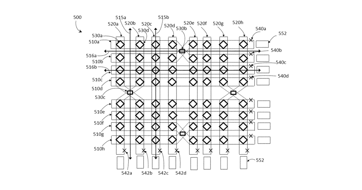 Patent drawing for Systems and methods for improving the performance of a quantum processor via …