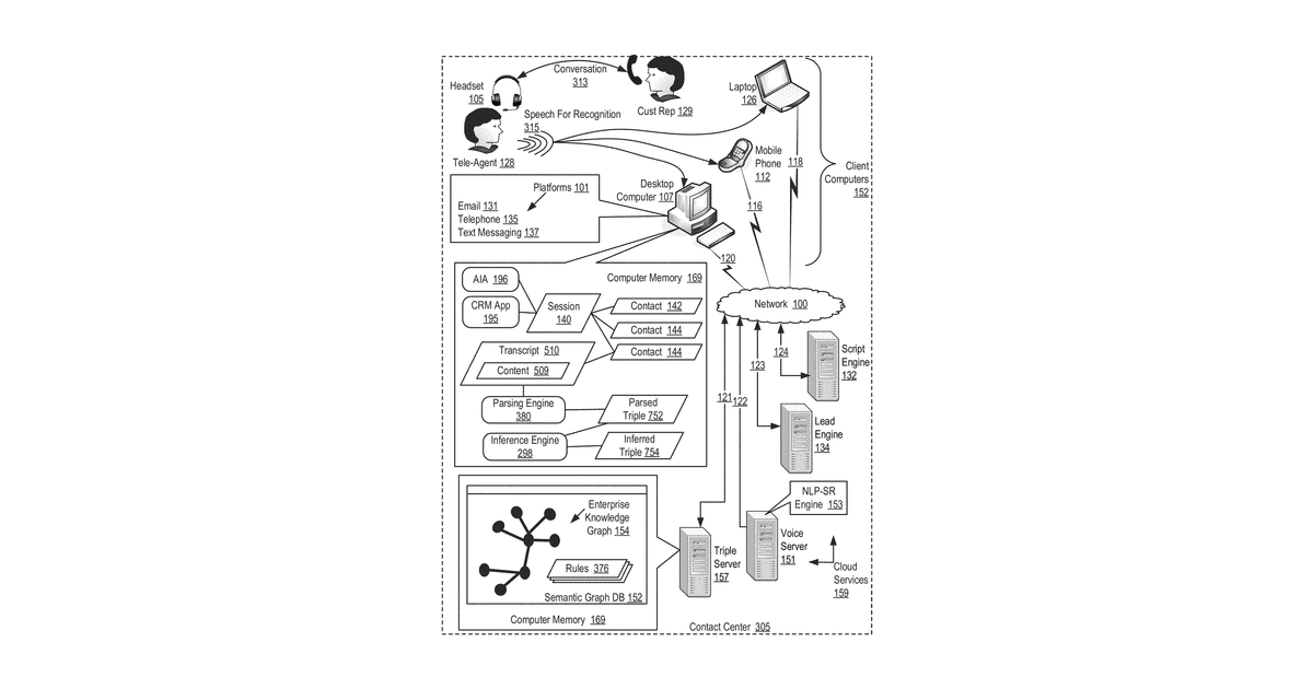 Patent drawing for Semantic CRM transcripts from mobile communications sessions