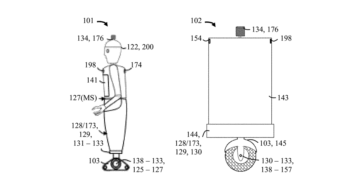 Patent drawing for Self-balancing robot system comprising robotic omniwheel
