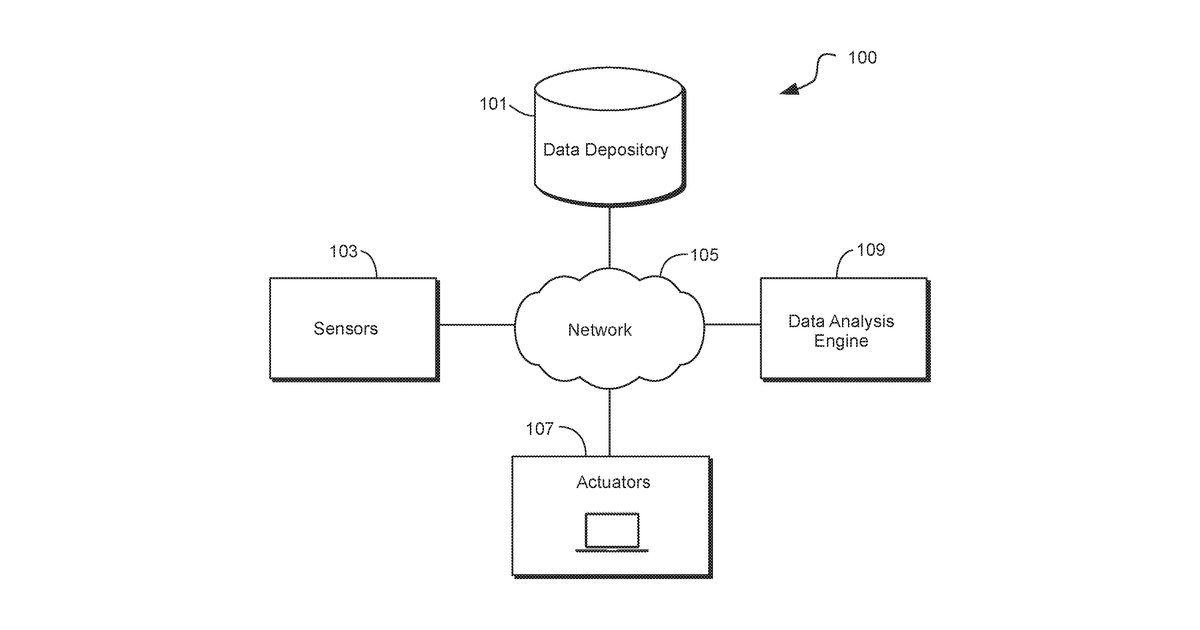 Patent drawing for Smart Internet of Things (“IoT”) web of trust