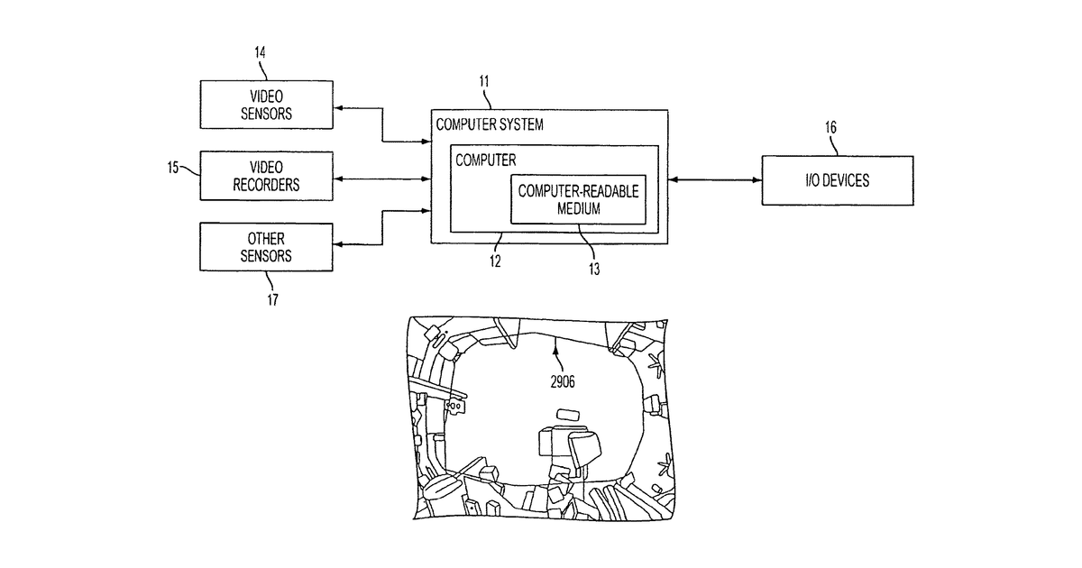 Patent drawing for Video analytic rule detection system and method