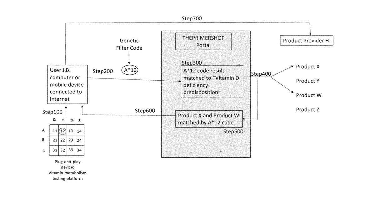 Patent drawing for Wearable device