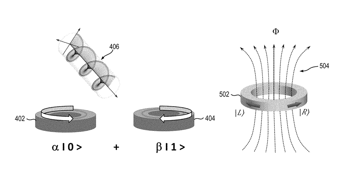 Patent drawing for Quantum computing using chiral qubits