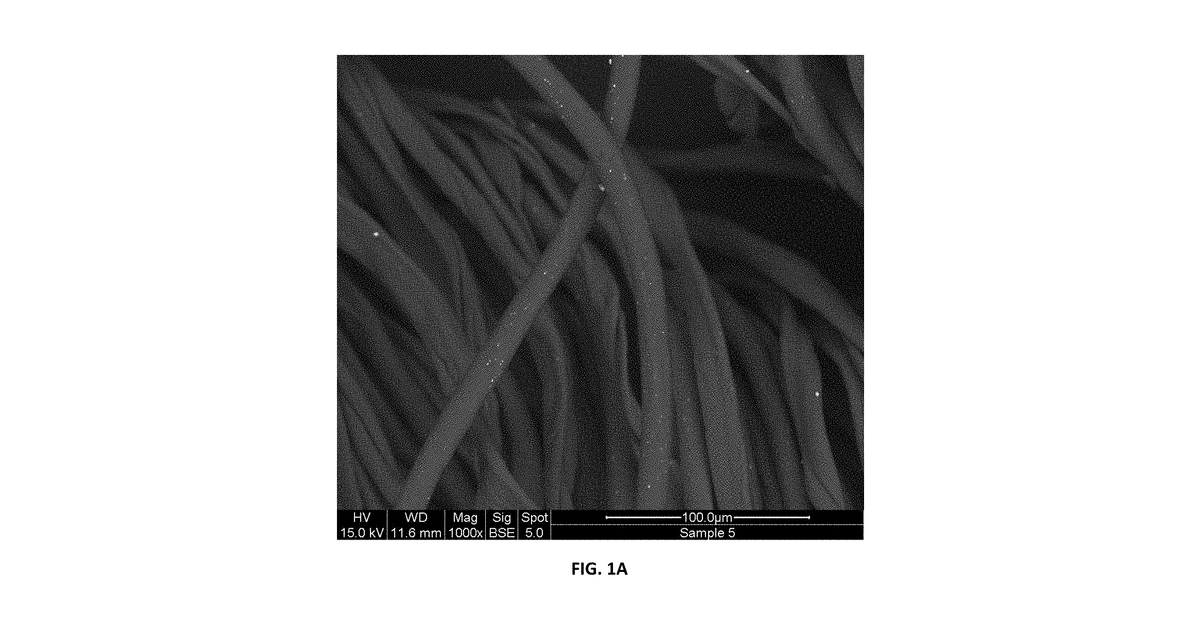 Patent drawing for Antimicrobial material comprising synergistic combinations of metal oxides