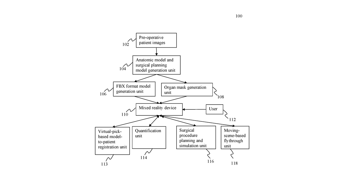 Patent drawing for Method and system for surgical planning in a mixed reality environment
