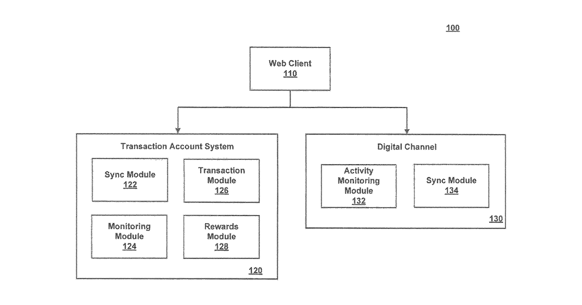 Patent drawing for Purchasing a reserved item