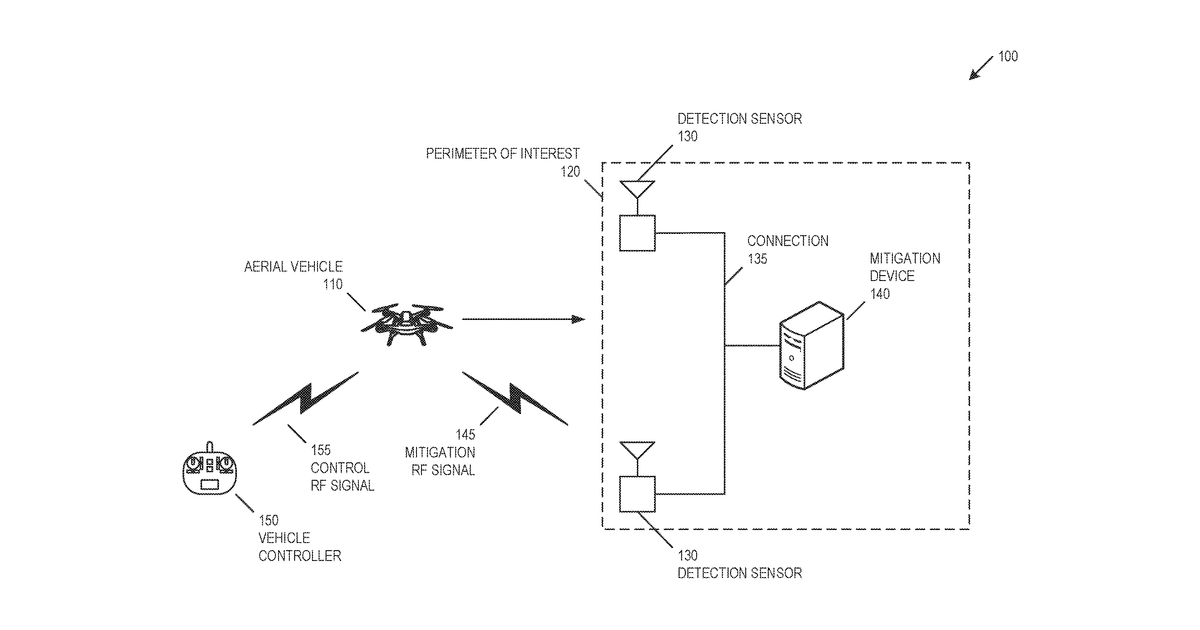 Patent drawing for Unmanned aerial system detection and mitigation